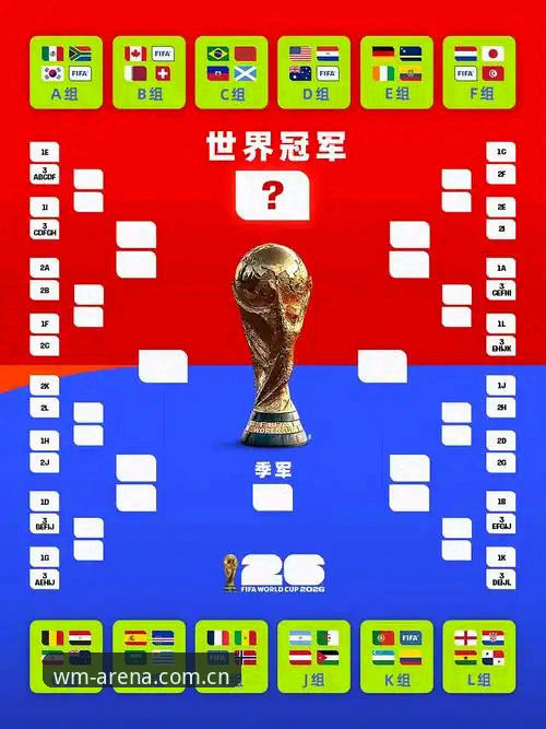 2030世界杯扩军66队深度评测：从美加墨到全球盛宴，中国足球的破圈机遇