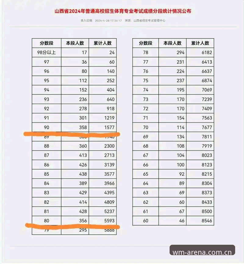 完美体育官网vs第三方平台：2024最新版下载渠道全对比分析