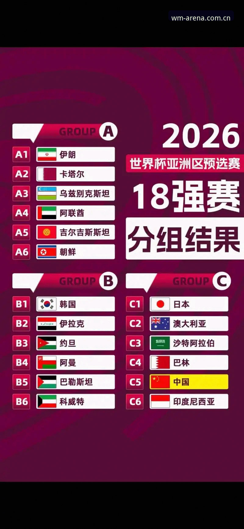 U17世界杯抽签结果揭晓，中国男女足如何突围？